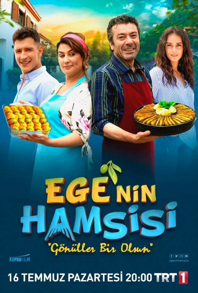 Рыбка Эгейского моря (2018) турецкий сериал